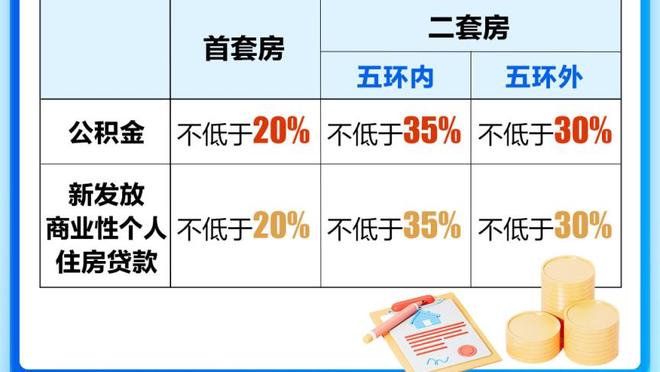 batway必威登录截图1